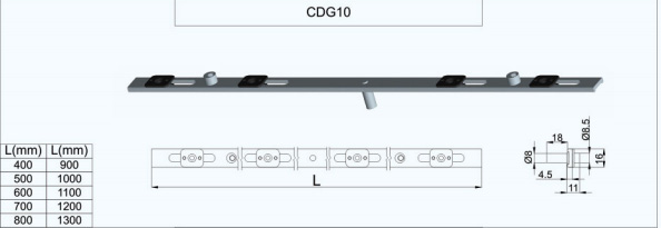 CDG10